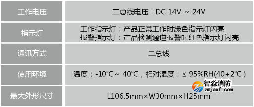 LDT9009EN組合式電氣火災(zāi)監(jiān)控探測器技術(shù)參數(shù)