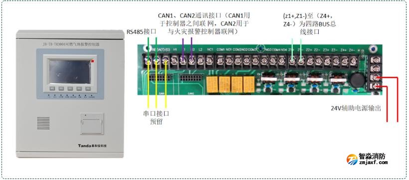 TR3004可燃?xì)怏w報(bào)警控制器接線(xiàn)圖