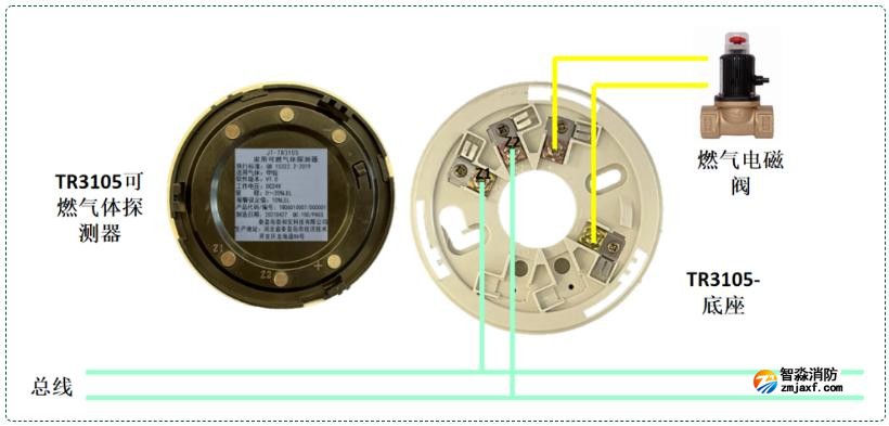 TR3105可燃?xì)怏w探測(cè)器接線(xiàn)圖
