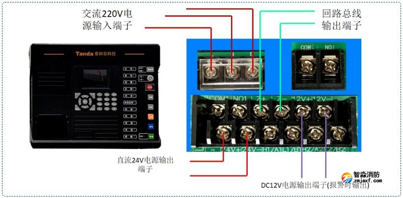 TR3001D可燃?xì)怏w報(bào)警控制器接線(xiàn)圖