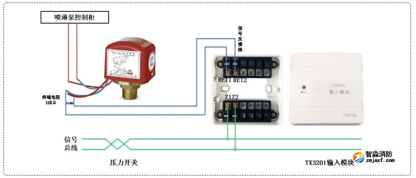 TX3201輸入模塊接壓力開(kāi)關(guān)