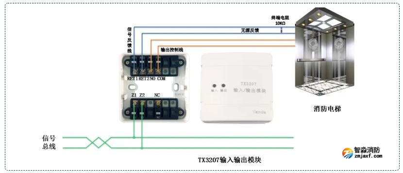 TX3207輸入輸出模塊常開(kāi)觸點(diǎn)控制消防電梯接線圖