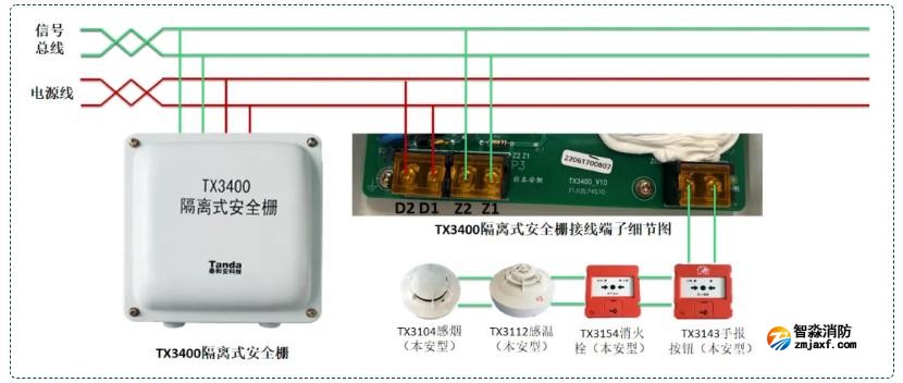 TX3703線性光束感煙探測(cè)器（四線制）接線圖