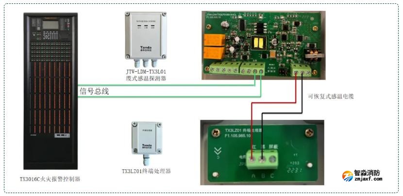 可恢復(fù)式感溫電纜探測(cè)器系統(tǒng)接線圖