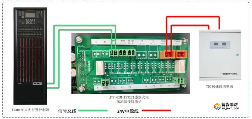 吸氣感煙火災(zāi)探測(cè)系統(tǒng)接線圖