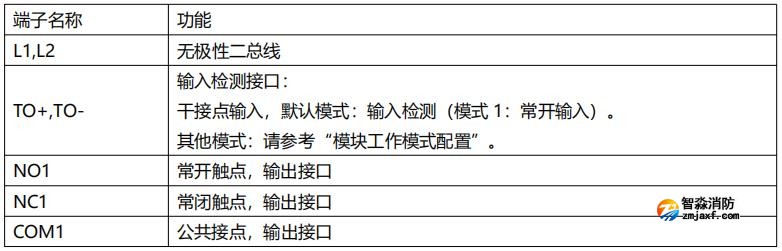 三江A9058T輸入輸出模塊接線端子說(shuō)明