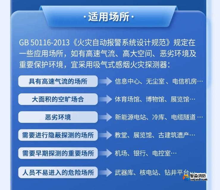 高新投三江吸氣式感煙探測(cè)系統(tǒng)適用場(chǎng)所