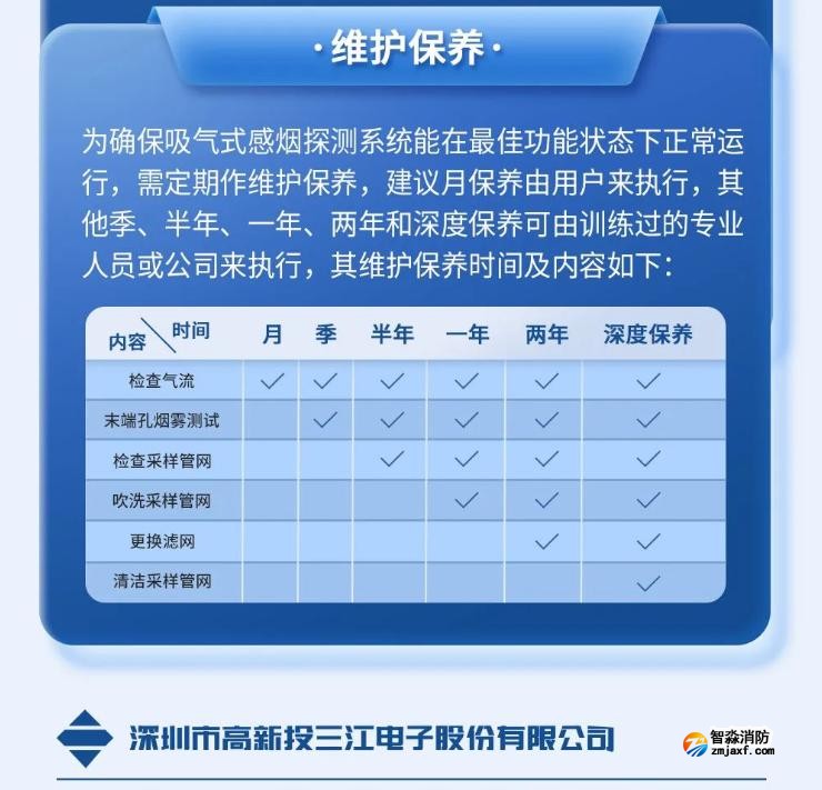 高新投三江吸氣式感煙探測(cè)系統(tǒng)維護(hù)保養(yǎng)