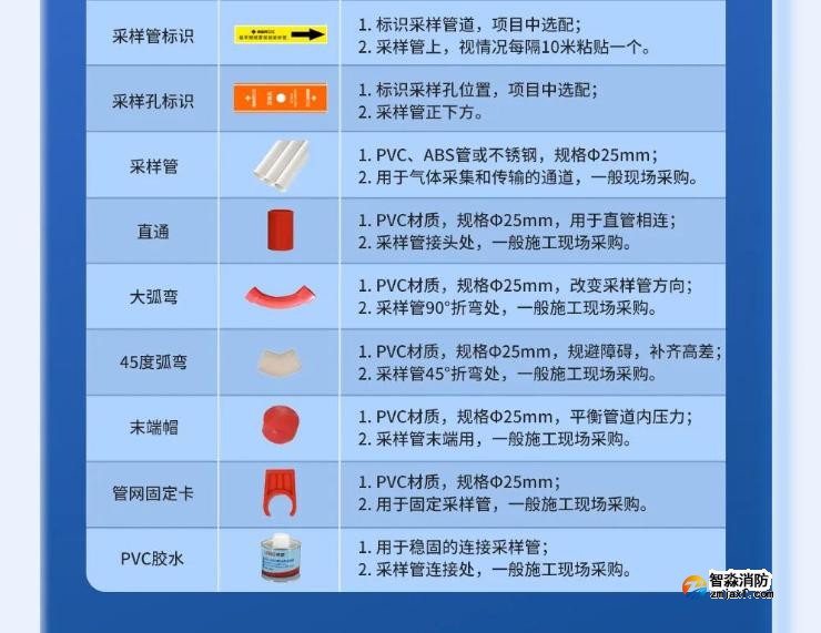 高新投三江吸氣式感煙探測(cè)系統(tǒng)安裝配件