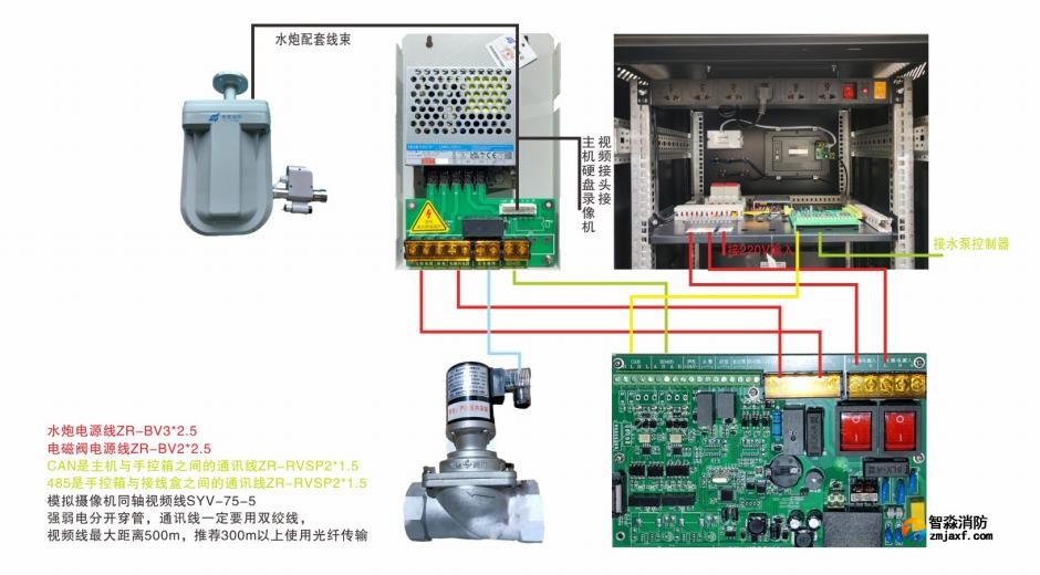 5L/10L自動(dòng)跟蹤定位射流滅火裝置接線圖