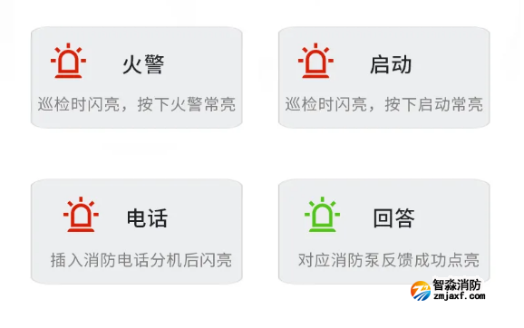 賦安消防新手報FS1340、新消報FS1360產(chǎn)品上市