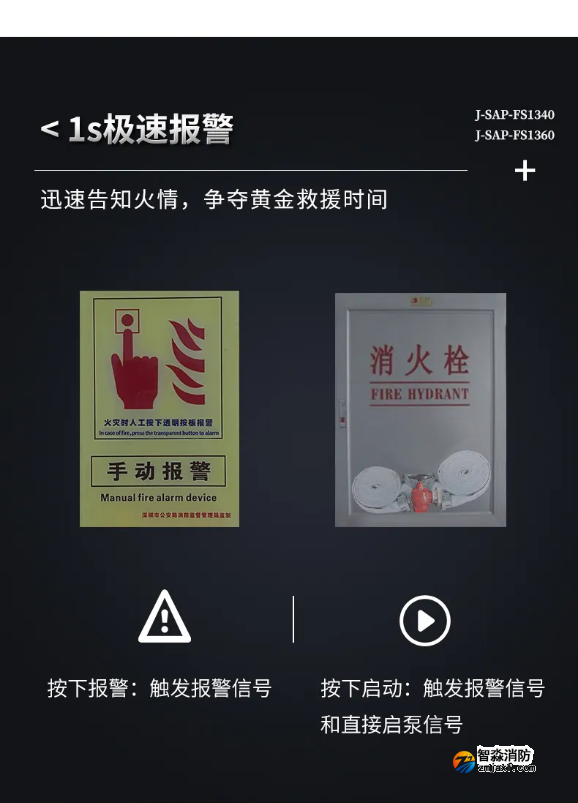 賦安消防新手報FS1340、新消報FS1360產(chǎn)品特點(diǎn)