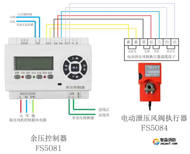 FS5081余壓控制器和FS5084電動泄壓風閥執(zhí)行器接線圖