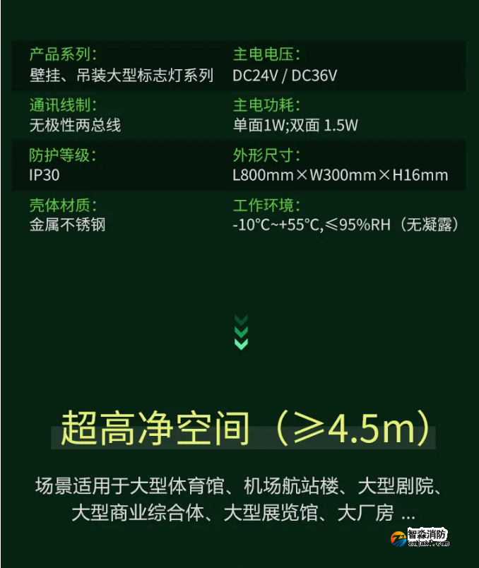 賦安集中電源集中控制型標(biāo)志燈具新品，大型疏散指示燈具參數(shù)及使用場(chǎng)所