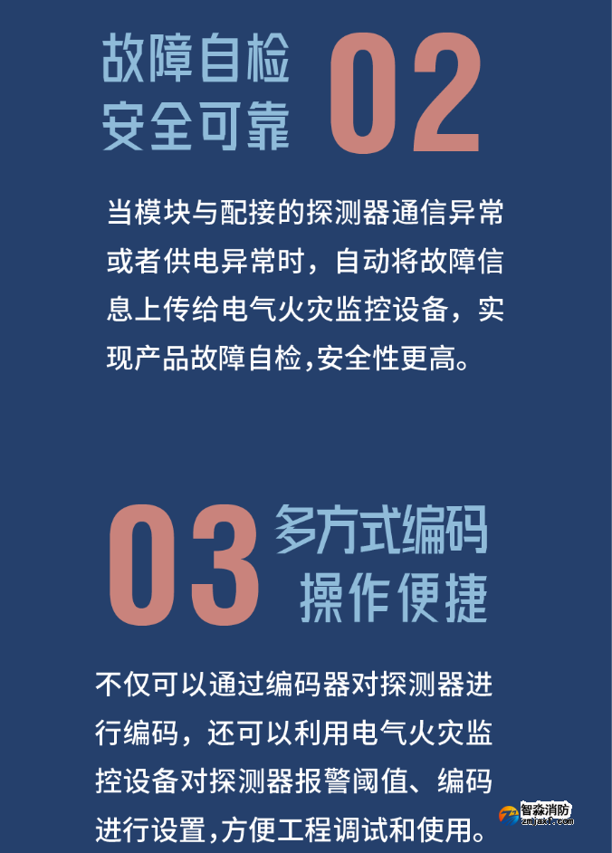 尼特消防熱解粒子式電氣火災(zāi)監(jiān)控探測器優(yōu)勢特點